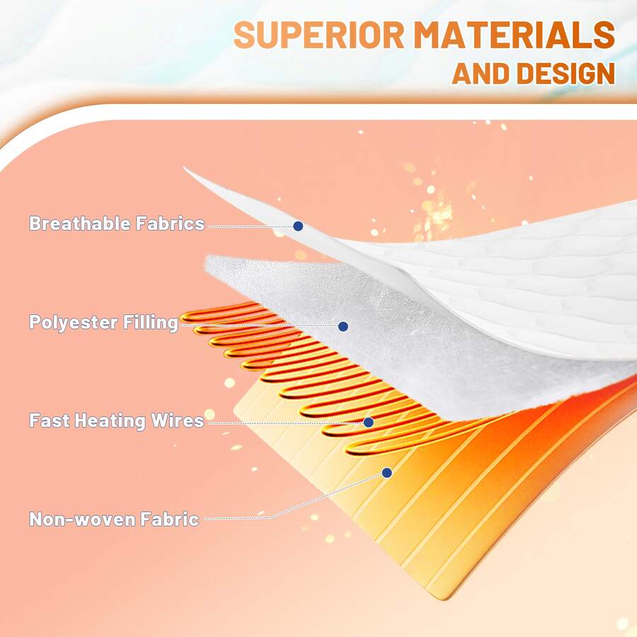 Heated Mattress Pad — Dual Controls